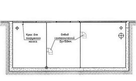 Грязеотстойник (кессон)